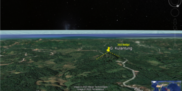 Gunung Kulantung sebagai basis material Daur Pengetahuan Kampung, pengetahuan kelautan Orang-orang Lebak Selatan, Geostrategi dan Geoekonomi Orang Lebak selatan